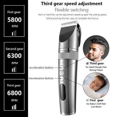 Professional Hair Clipper For Men Beard Trimmer Machine for