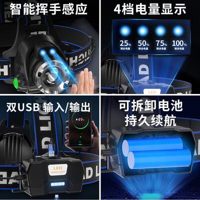 Powerful LED Headlamp 18650 DC Rechargeable Headlight Zoomab