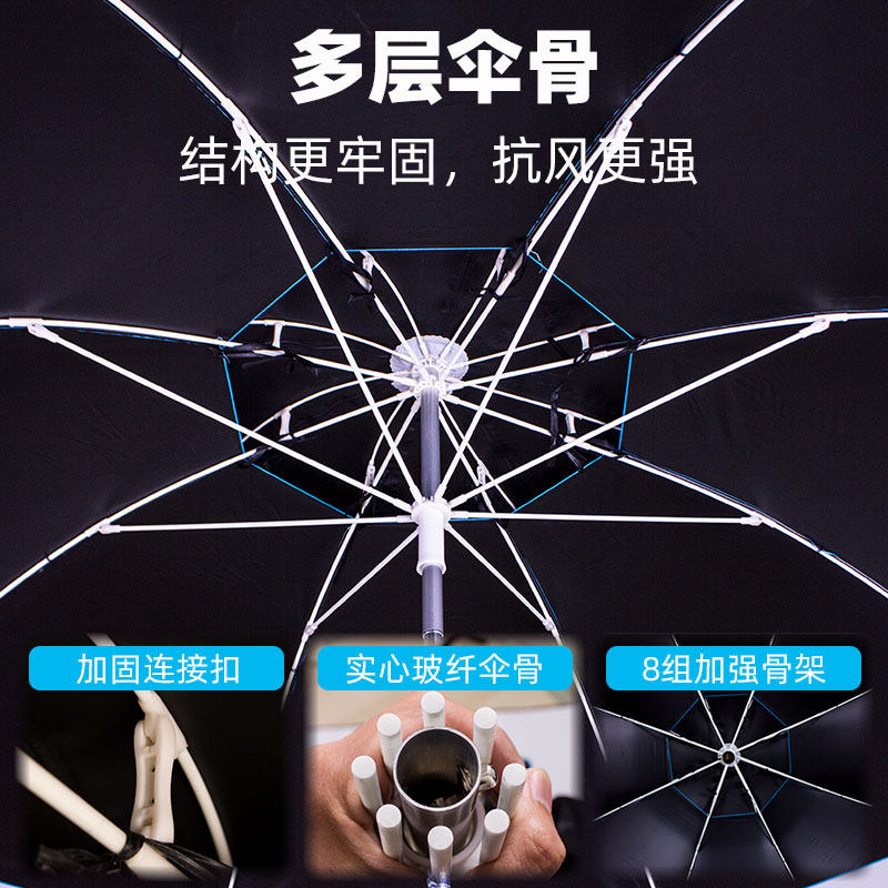 2020新款钓鱼雨专用伞大号垂钓鱼伞大钓伞防雨防风遮阳层加厚