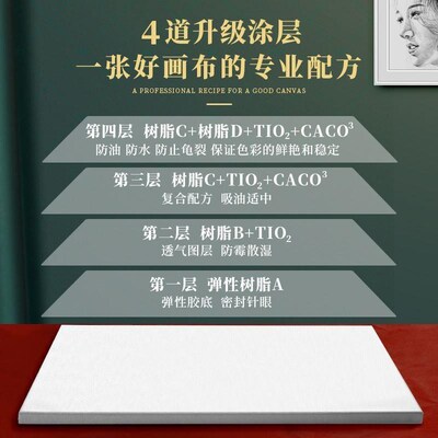 blank oil painting box linen linen canvas paint paint fram