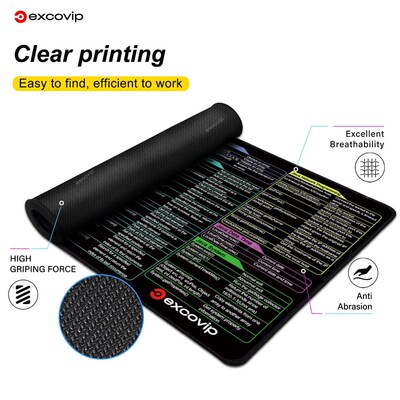 Java Programing Mouse Pad Large Extended Shortcuts Keyboard