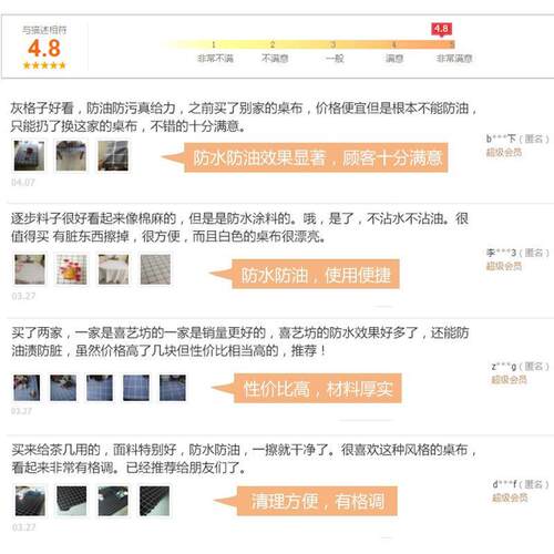 Table cloth waterproof,oil proof and wash free PVC table mat