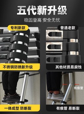 镁多力伸缩梯子不锈钢加厚直梯升降家用铝合金楼梯折叠人字梯工程
