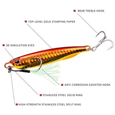8 Pcs/lot Jigging Lure Fishing Lures Metal Spinner Spoon Fis