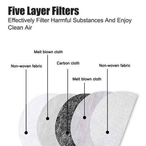 Full Face Shield Protection Face ver Oil-splash Proof Mask W