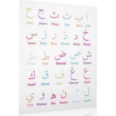 10PCS Number Wall Educational Chart Cotton Linen Kids Room