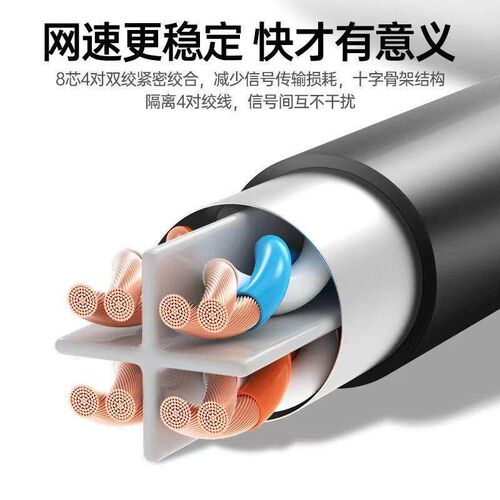 Ethernet Cable RJ45 Network Cat 6 Cat7 Lan PC Router Laptop