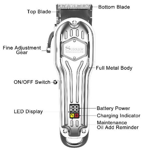 SURKER Clipper SelfCut Personal Haircutting Kit Silver