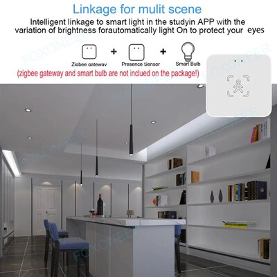 WiFi / Zigbee Smart Human Presence Sensor,Luminance/Distance