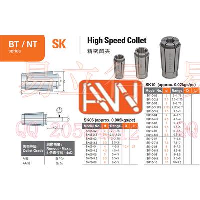 台湾安威ASK16精密筒夹A