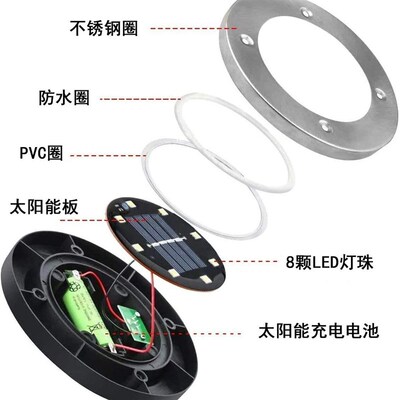 Solar Buried Lights Outdoor 8led Lawn Lights lorful Stainles
