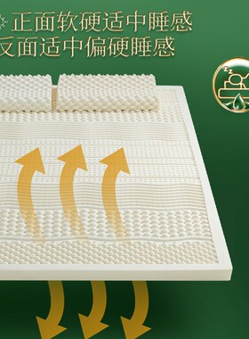 TIHI/泰嗨天然乳胶床垫颗粒按摩软垫子家用卧室泰国原装1米8