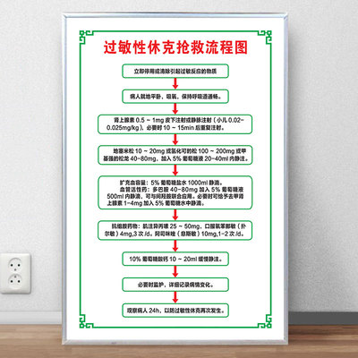过敏性休克抢救流程图急救流程图医院诊所预防接种心肺复苏过敏性