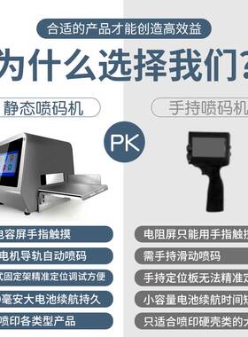 PX2智能静态打码机生产日期台式喷码机二维码条形码全自动打标机