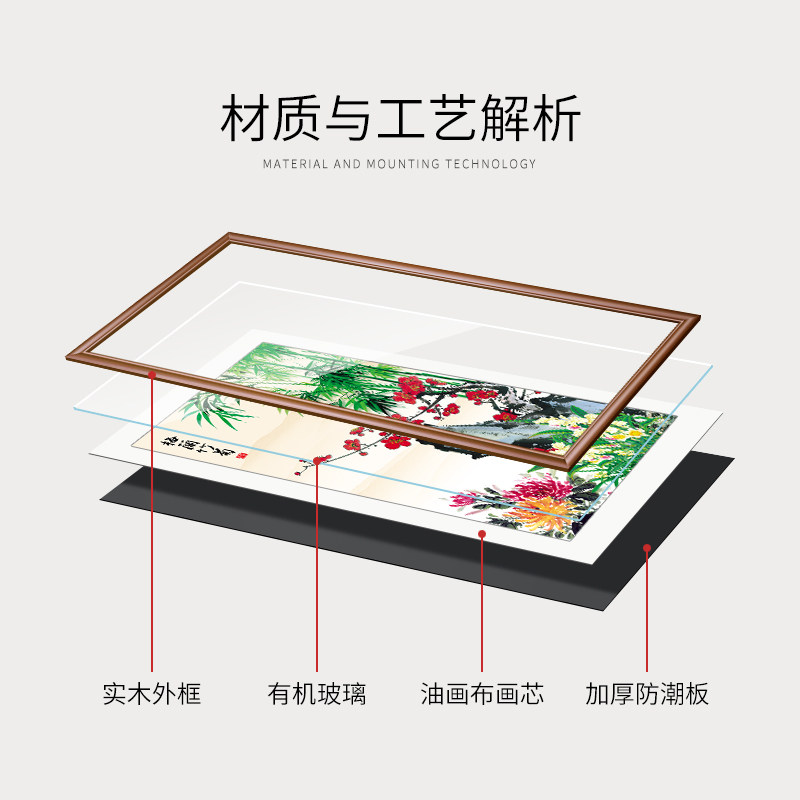 新款梅兰竹菊客厅中式入户玄关装饰画竖版进门正对墙走廊过道壁画