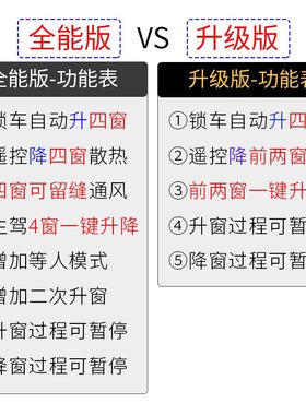 忠诚卫士21款新轩逸经典改装自动升窗14代轩逸玻璃升降一键关窗器