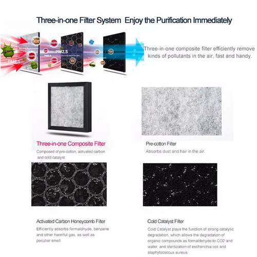 Air Purifier 空气净化器 room Cleaner Ionizer Dust HEPA pm2.5