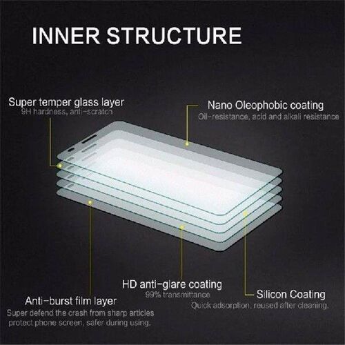 For Huawei Mate 10 Tempered Glass Protective ON Mate10