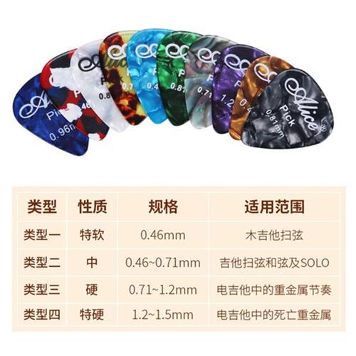 Electric Guitar Pick Acoustic Music Picks Plectrum 0.46/0.71