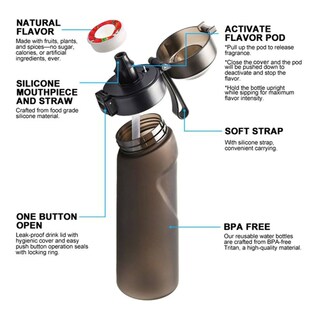 Air Up Flavored Water Bottle  With 7 Fruit Flavor Pods Porta