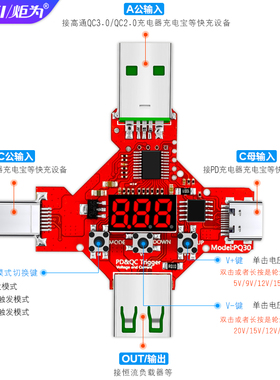 炬为高通QC/3.0诱骗器检测试仪PD协议触发器数显电压表电流表