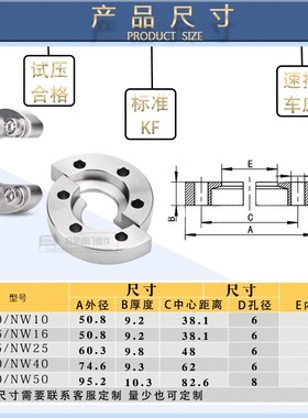 不锈钢KF真空管夹舱壁隔板Bulkhed Clmp半月型对开环颈带孔卡箍