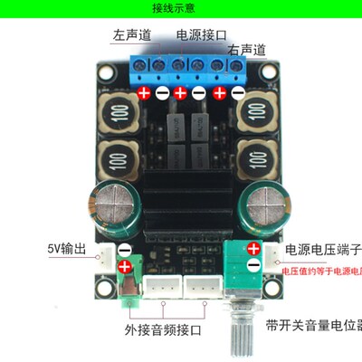 TPA3116D2大功率数字HIFI立体声50W*2双声道2.0功放板DC10-25V