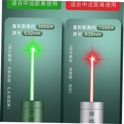 Green Red Blue Laser Pointer Pen Visible Beam Light Lazer 53