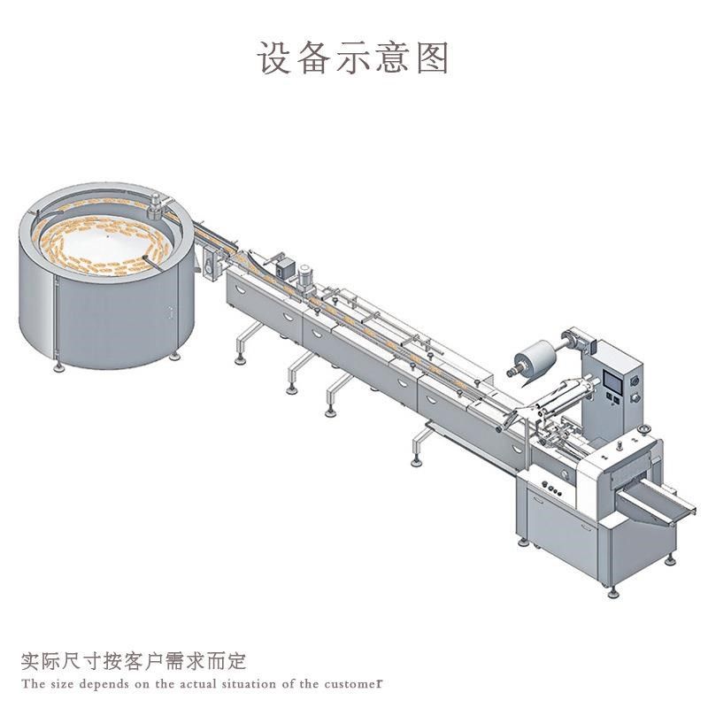 火腿肠料包装CYG线 全自动有肠香序理料机 高速转盘理料包装理线