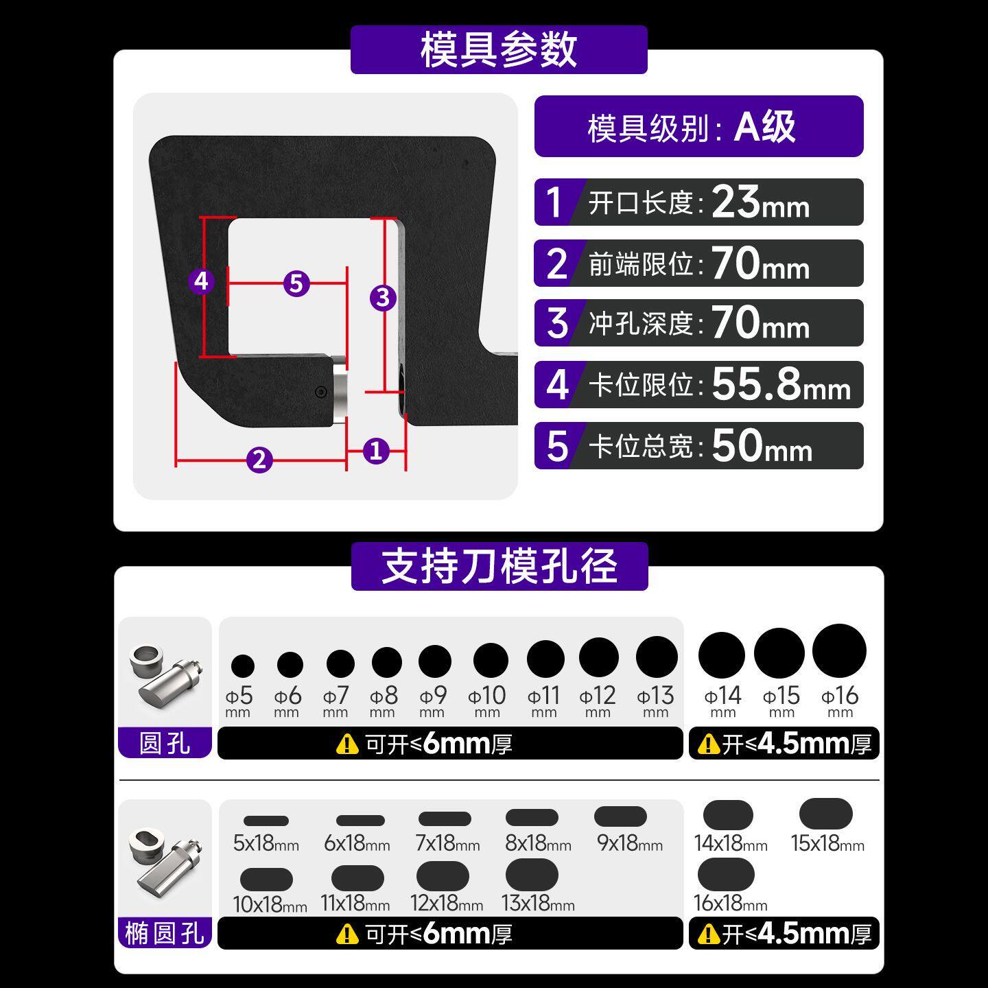 C型钢无刷大功率檩条厂房电动工具冲孔锂电开孔器便捷手持打孔机