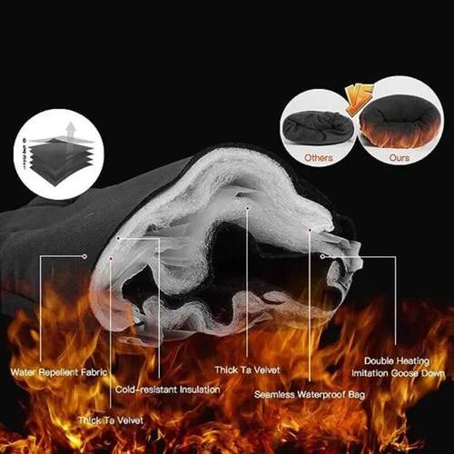 Winter Warm Gloves Men Women Touch Screen Waterproof Windpro