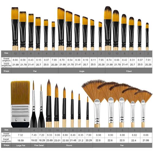 32 Pcs Paint Brushes for Acrylic Painting, Premium Nylon Bri