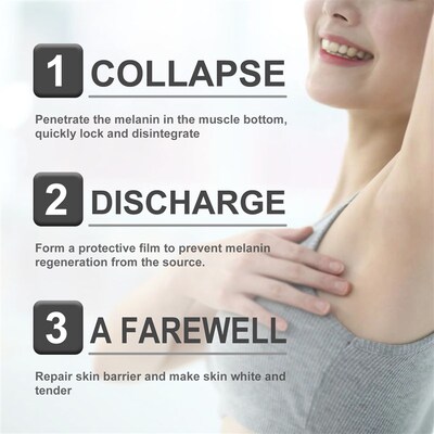 Underarm Thigh Blackening Cream for Skin Whitening 祛黑霜