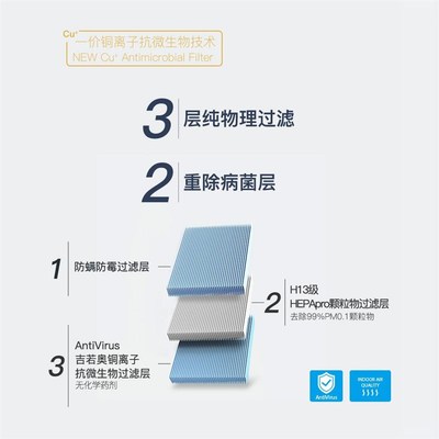 吉若奥Ginnoir F20母婴款除病菌除过敏原PM空气净化器过滤网
