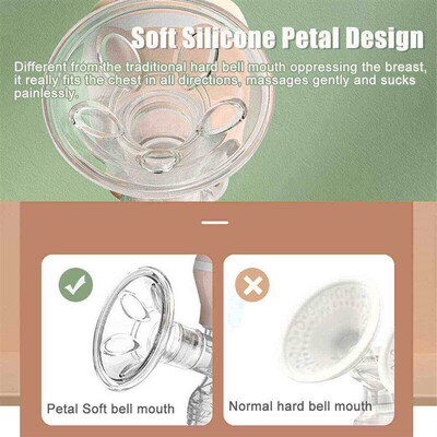 Electric Breast Pump Electric Breast Milk Extractor Wearable