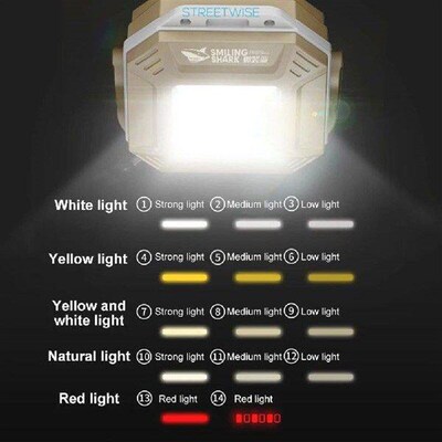 COB LED Inspection Light with Magnetic Base Emergency Light