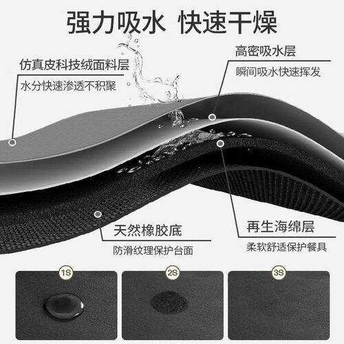 quick dry toilet door mat mat bathroom MATS carpets 浴室地垫