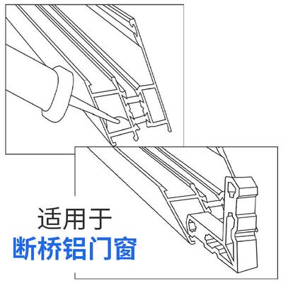 耐高低温组角胶b胶a氨门窗胶密粘接封聚酯结构胶6281NGS密封胶