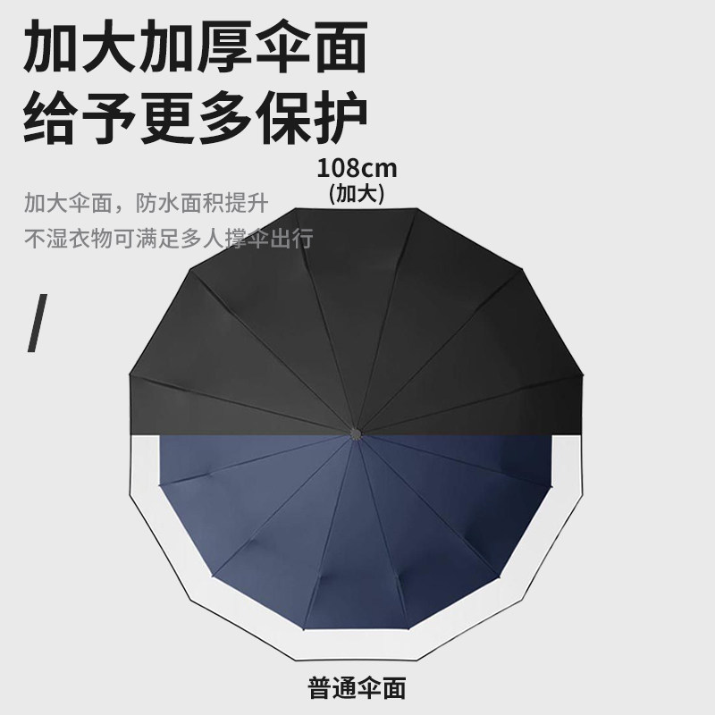 二十四骨全自动雨伞折叠龙骨大号抗风男晴雨两用遮阳伞太阳伞女,居家日用,伞,淘宝优惠券,粉丝福利购,淘宝优惠卷