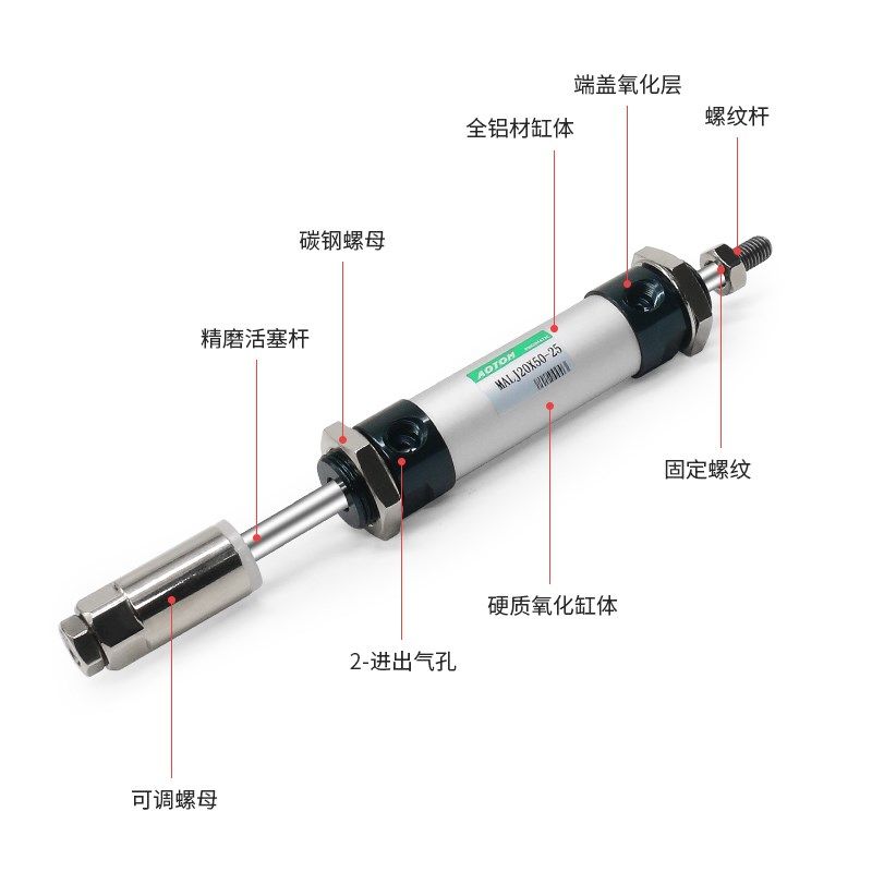 MLJ迷你气缸行程可调小型气动大全带磁20//32/XX75X100-,标准件/零部件/工业耗材,气缸,淘宝优惠券,粉丝福利购,淘宝优惠卷