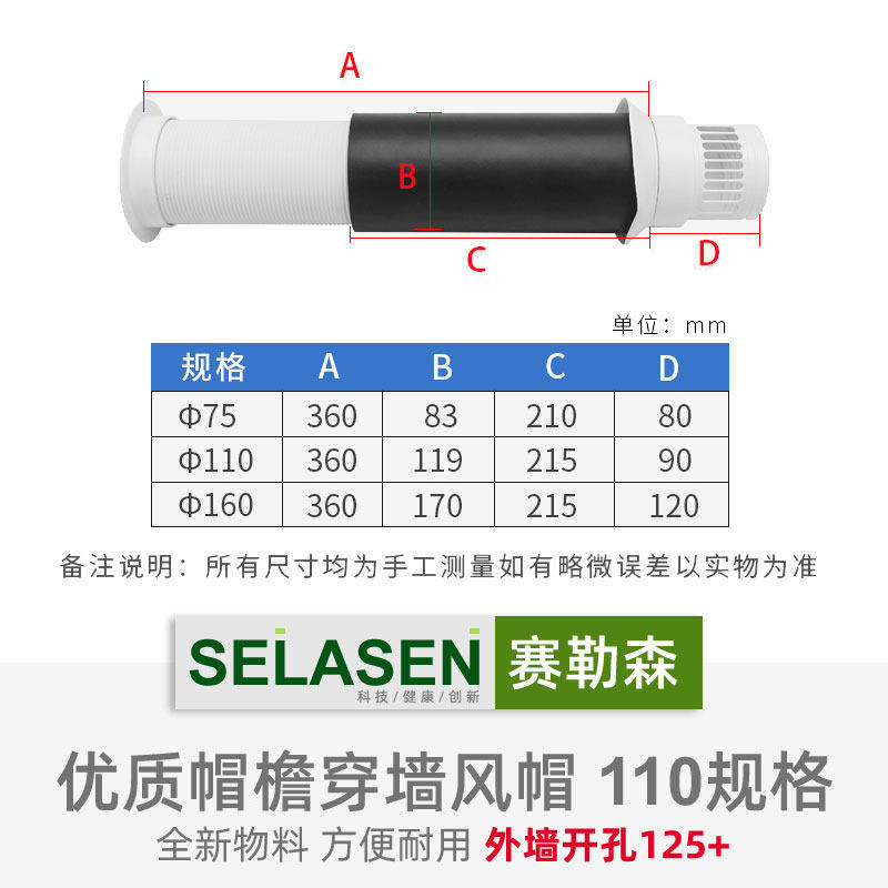 赛勒森 帽檐穿墙风帽PVC一体式外墙排风罩室外防虫防鸟通风上新款,电子/电工,室内新风系统,淘宝优惠券,粉丝福利购,淘宝优惠卷