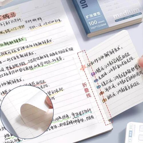 Expanding sticky notes for postgraduate entrance exam prepar