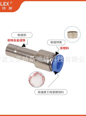 PJ插杆径直通减G插型快速接头气动气管入620快插接头