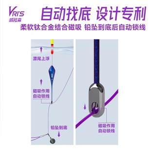 威拓森滑漂浮漂远投大物自动找底免调手竿海竿矶钓加粗醒目路滑漂