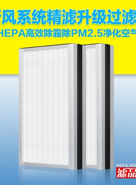 适配中科睿赛新风系统滤网CSRS5157/57/57B/C高效过滤芯