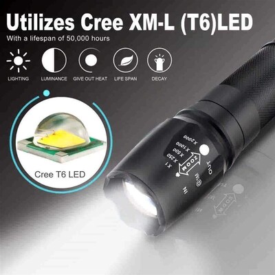 PROBE SHINY PLUG EU 5000 Lumens G700 X800 LED XM-L T6 Zoom f