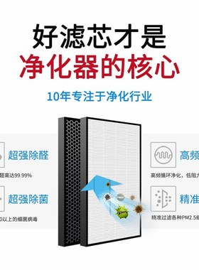 配McQuy麦克维尔空气净化器过滤网MC20 MC220-K加湿滤芯