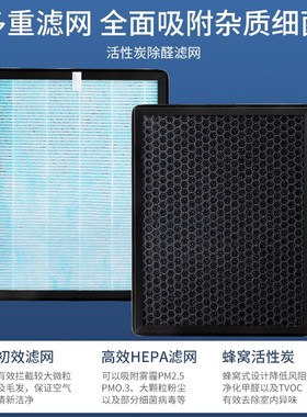 适配网易严选空气净化器滤芯CF01/KJ220F-01除醛霾PM过滤网
