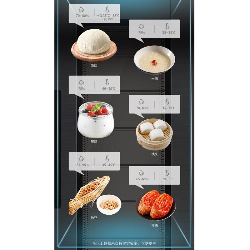 老面恒温发酵箱商用面包专用大容量酒酿醒发箱包子馒头蒸笼发酵柜,厨房电器,商用发酵设备,淘宝优惠券,粉丝福利购,淘宝优惠卷