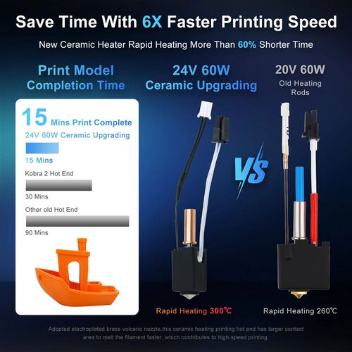 Upgrade for Anycubic Kobra 2 Hotend Kit,Thermistor Heater Ca